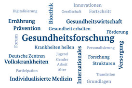 Viele Wörter aus dem Bereich Gesundheitsforschung blau auf weißem Hintergrund horinzontal und vertikal angeordnet.